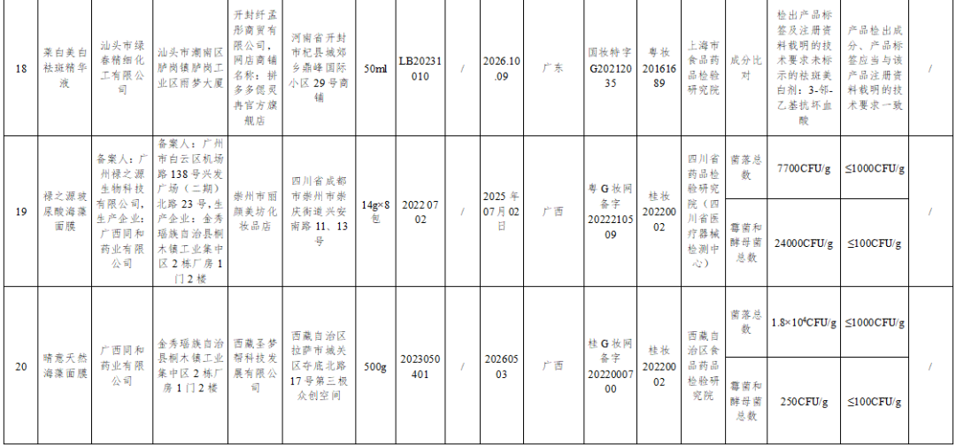 640?wx_fmt=png&from=appmsg